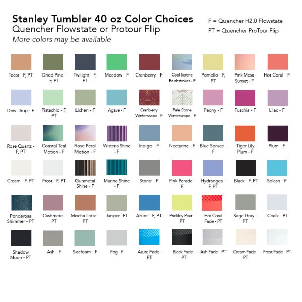 Stanley The QUENCHER Tumblers, 40 OZ - Image 2